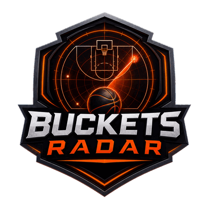 Basket Radar